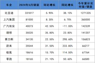 必威登入